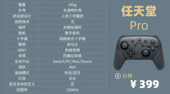 手柄品牌排行榜前十名,探索高性能操控体验 