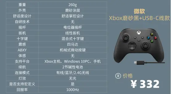 手柄品牌排行榜前十名,探索高性能操控体验 