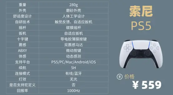 手柄品牌排行榜前十名,探索高性能操控体验 