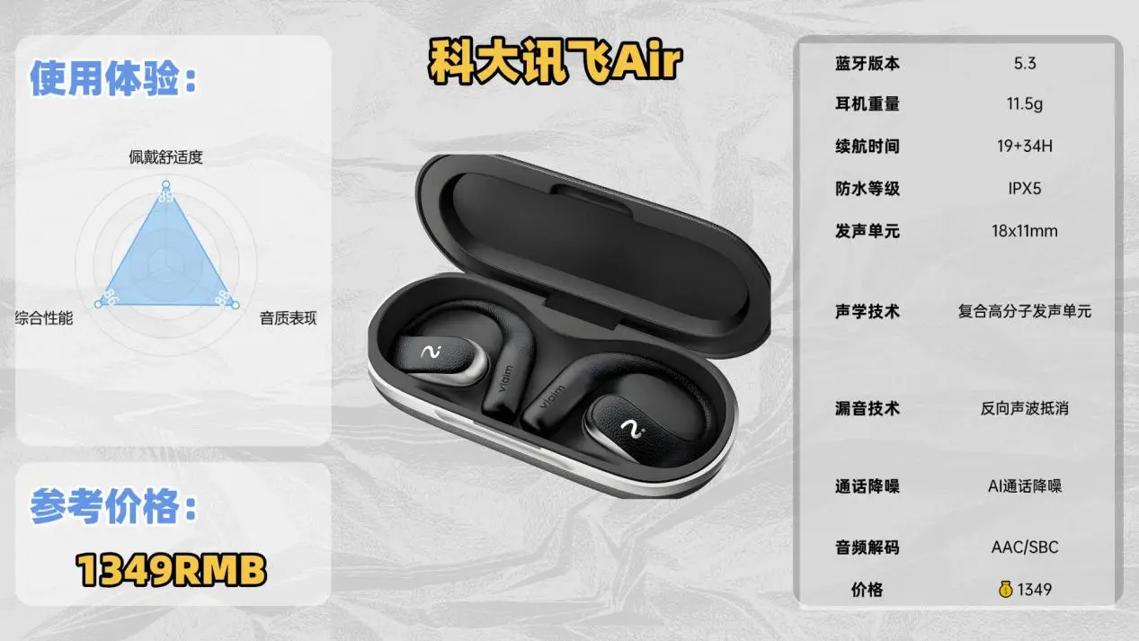 2025开放式耳机怎么选？十大性价比最高的开放式耳机品牌测评推荐