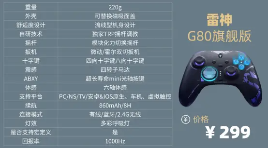 手柄品牌排行榜前十名,探索高性能操控体验 