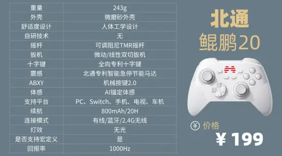 手柄品牌排行榜前十名,探索高性能操控体验 