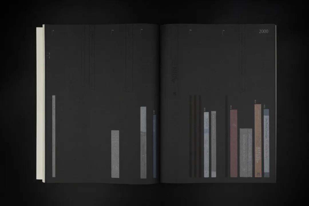 Award360° 2025年度设计奖BEST 100公布-2