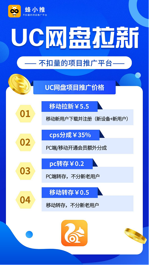 UC网盘拉新:为何说它是一种高度自主的参与方式?