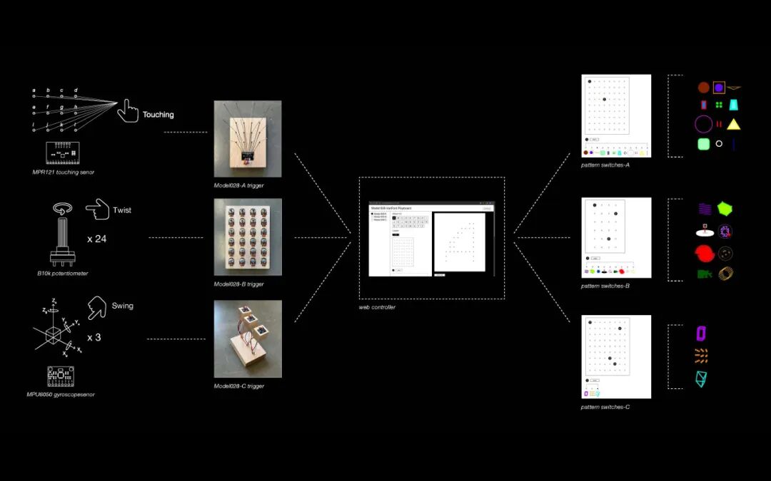 Award360° 2025年度设计奖BEST 100公布-4