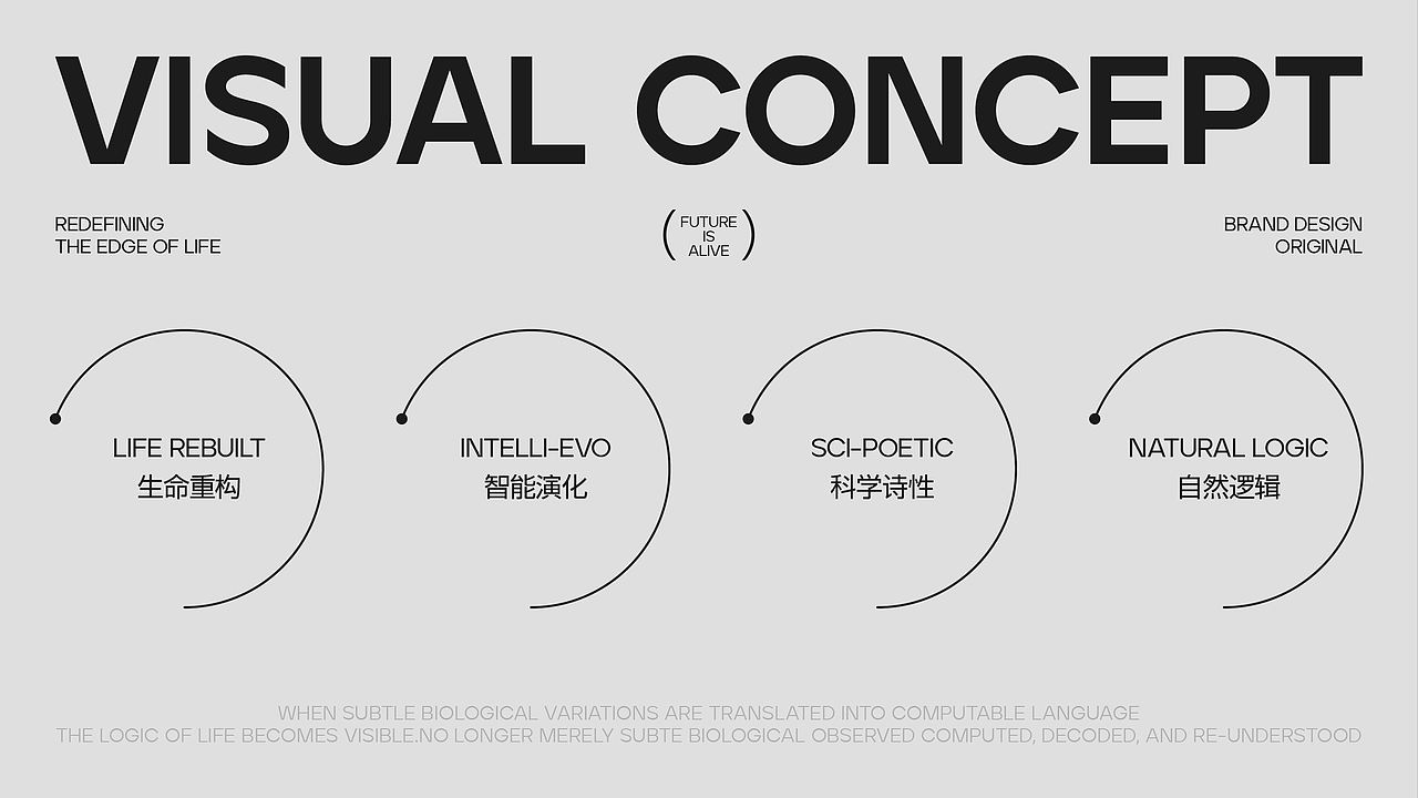 HOYE BIOLOGY｜重写生命语言的科技美学（图ZMzk5NTg2MzI0） - 品牌 - 站酷设计师Paul哥原创素材 - 站酷ZCOOL