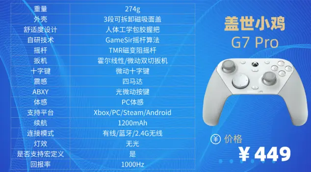 游戏手柄哪个牌子好?精选十款王牌手柄,从入门到精英一站搞定! 