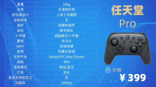 游戏手柄哪个牌子好?精选十款王牌手柄,从入门到精英一站搞定! 