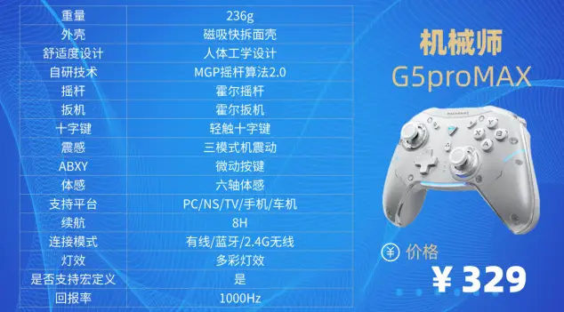 游戏手柄哪个牌子好?精选十款王牌手柄,从入门到精英一站搞定! 