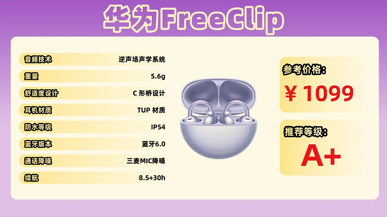 夹耳式蓝牙耳机哪个牌子好？十款夹耳式耳机推荐测评