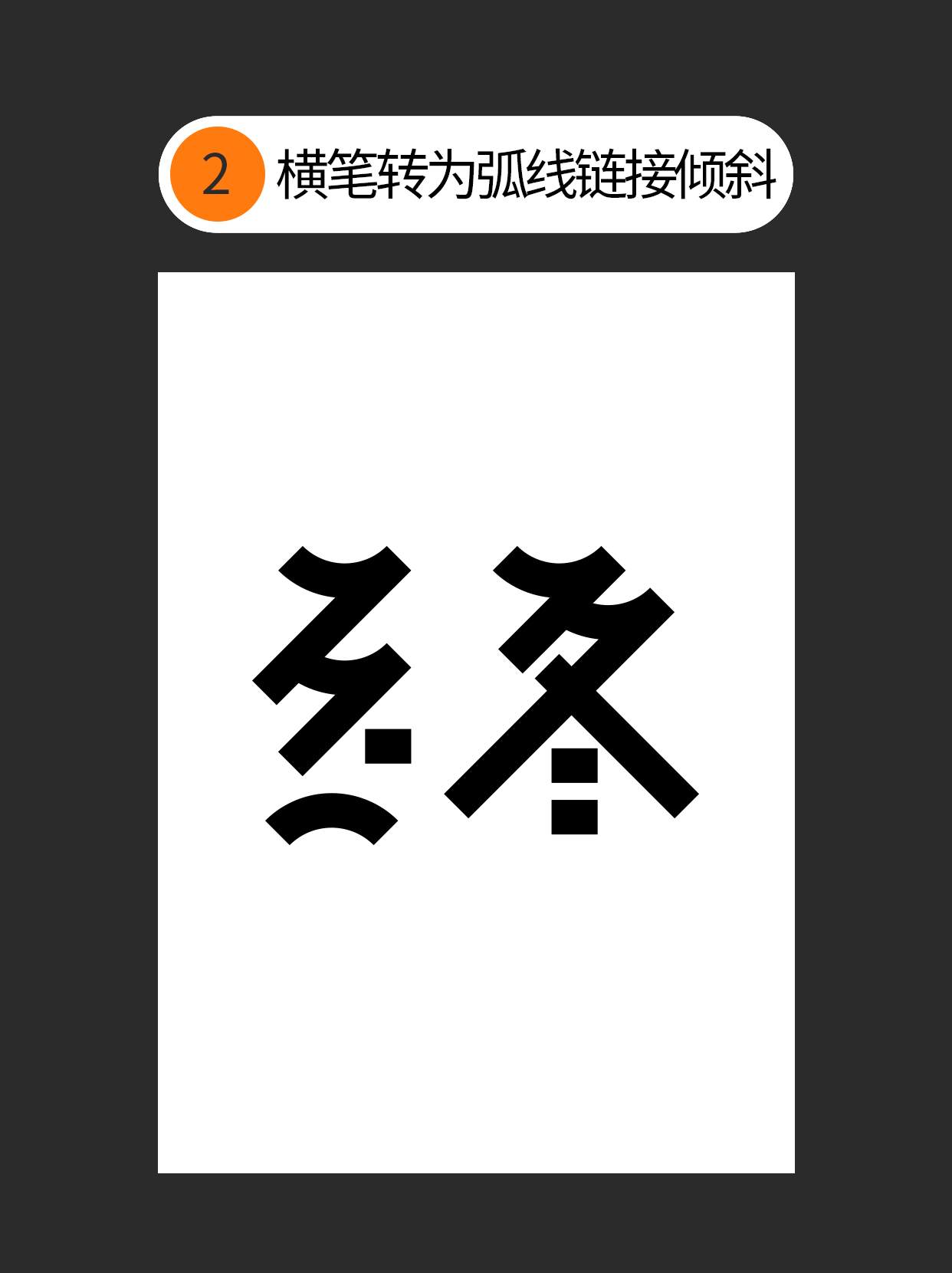 如何使用字体设计中隐藏的原则？