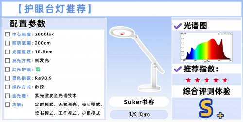 儿童护眼灯哪家好？学生最建议买的十大高口碑护眼台灯推荐，家长放心！