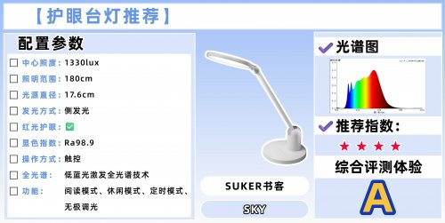 儿童护眼灯哪家好？学生最建议买的十大高口碑护眼台灯推荐，家长放心！