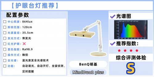 儿童护眼灯哪家好？学生最建议买的十大高口碑护眼台灯推荐，家长放心！