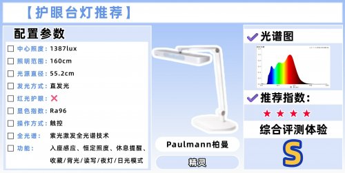 儿童护眼灯哪家好？学生最建议买的十大高口碑护眼台灯推荐，家长放心！