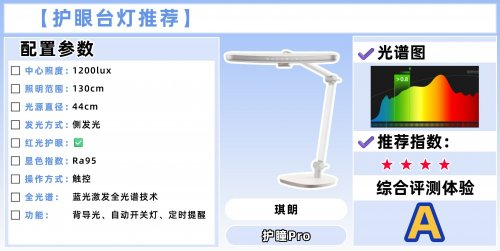 儿童护眼灯哪家好？学生最建议买的十大高口碑护眼台灯推荐，家长放心！