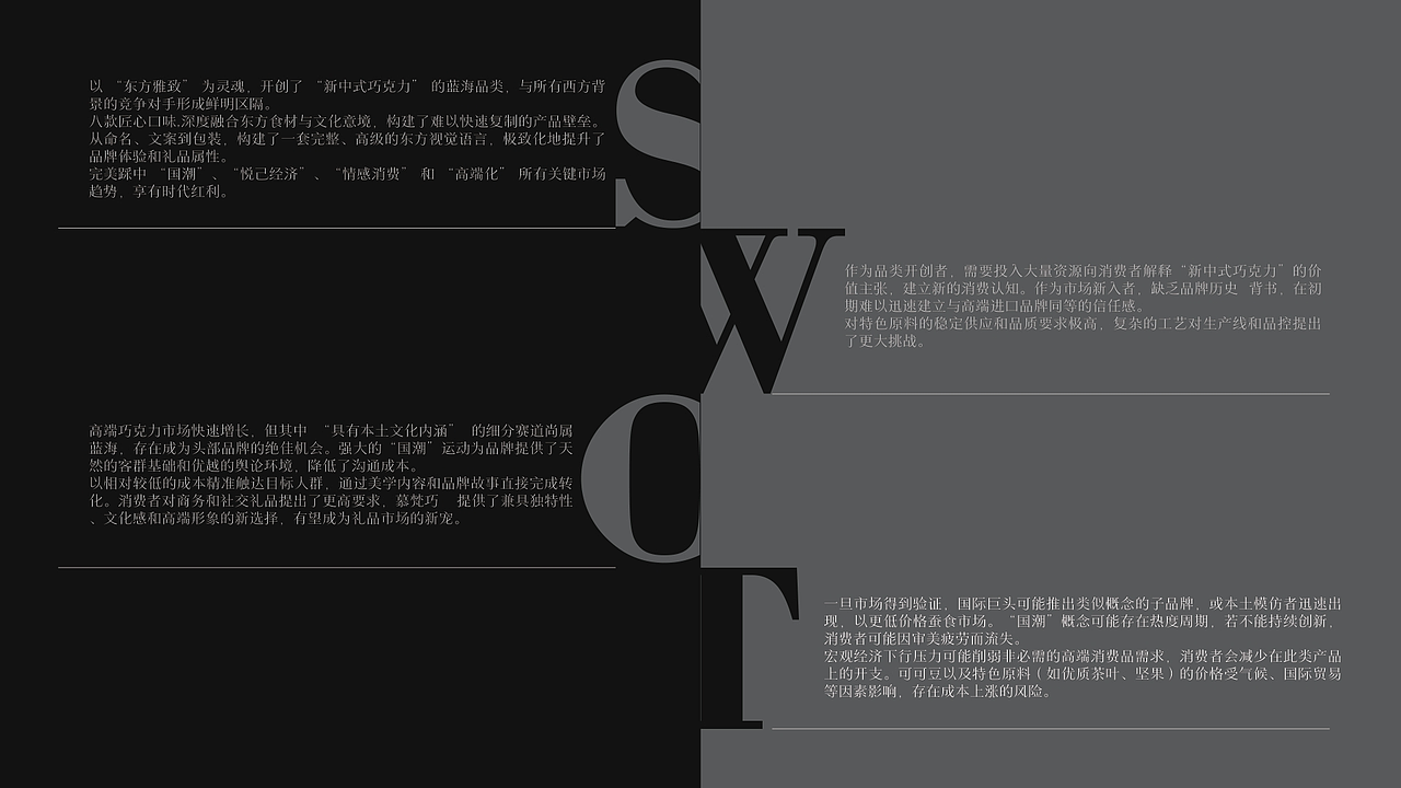 慕梵巧|巧克力包装设计全案