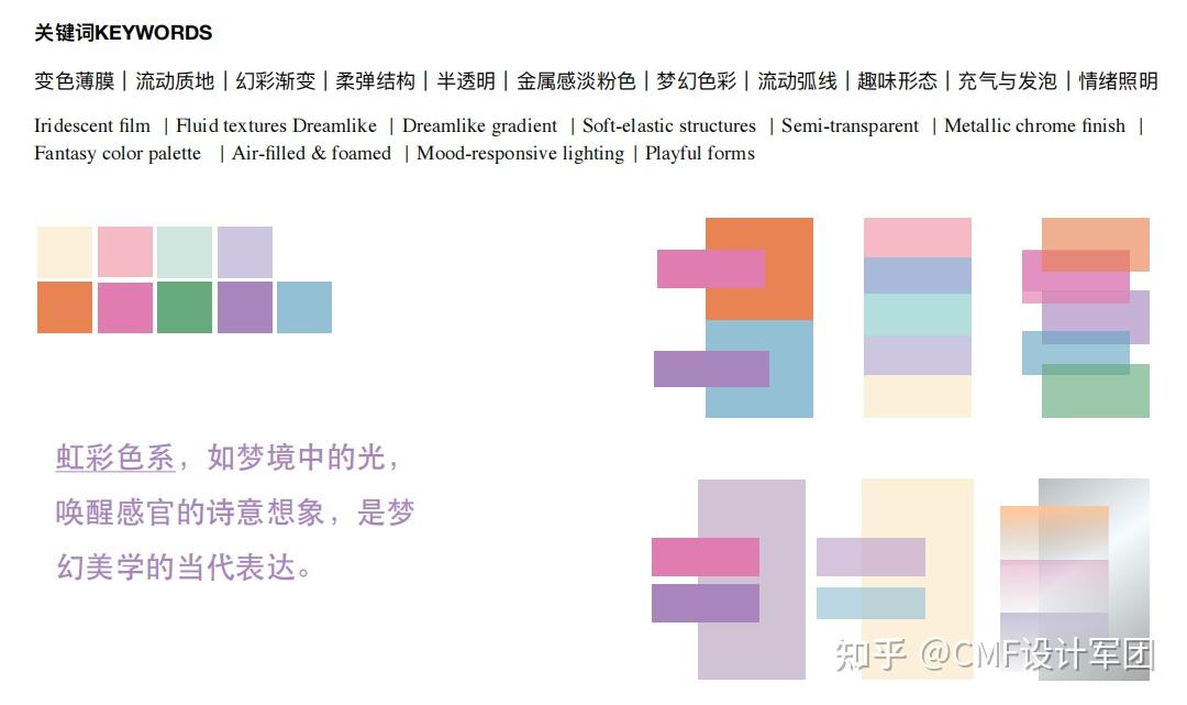 2025-2026 CMF材料美学趋势报告发布，包含三大主题（图ZMTUzMTM3NDA=） - 资讯 - 站酷设计师CMF设计军团原创素材 - 站酷ZCOOL