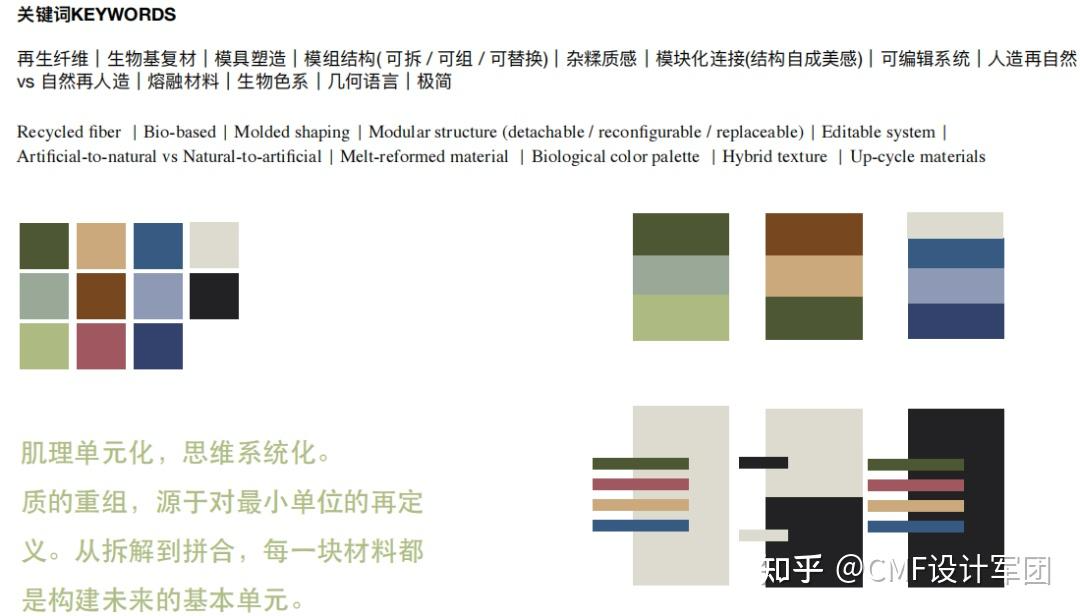 2025-2026 CMF材料美学趋势报告发布，包含三大主题（图ZMTUzMTM4MDA=） - 资讯 - 站酷设计师CMF设计军团原创素材 - 站酷ZCOOL