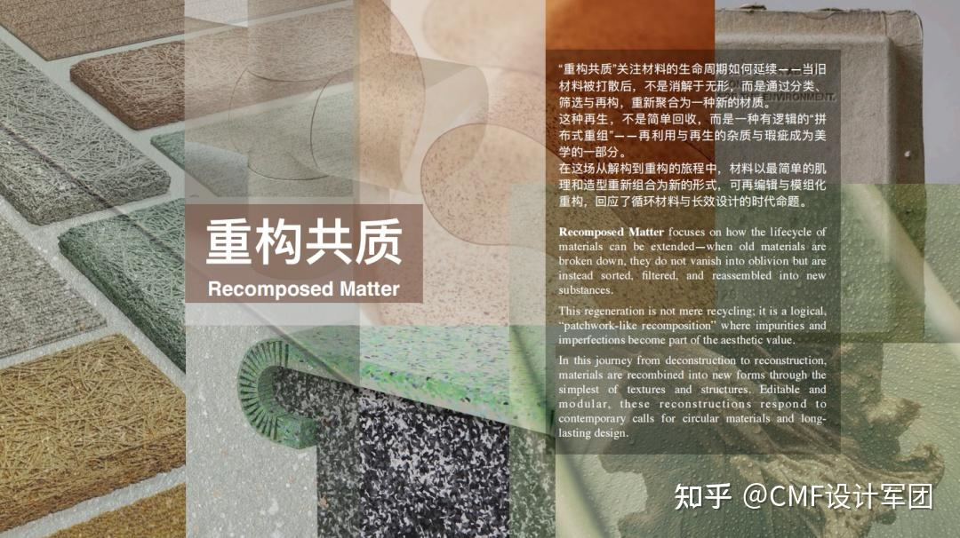 2025-2026 CMF材料美学趋势报告发布，包含三大主题（图ZMTUzMTM3OTY=） - 资讯 - 站酷设计师CMF设计军团原创素材 - 站酷ZCOOL