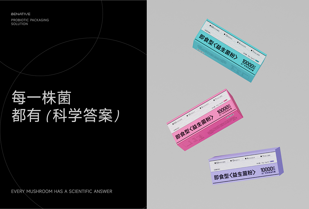 益生菌品牌包装全案(图ZMzk5NjMwMjk2) - 包装 - 站酷设计师呀大媛原创素材 - 站酷ZCOOL
