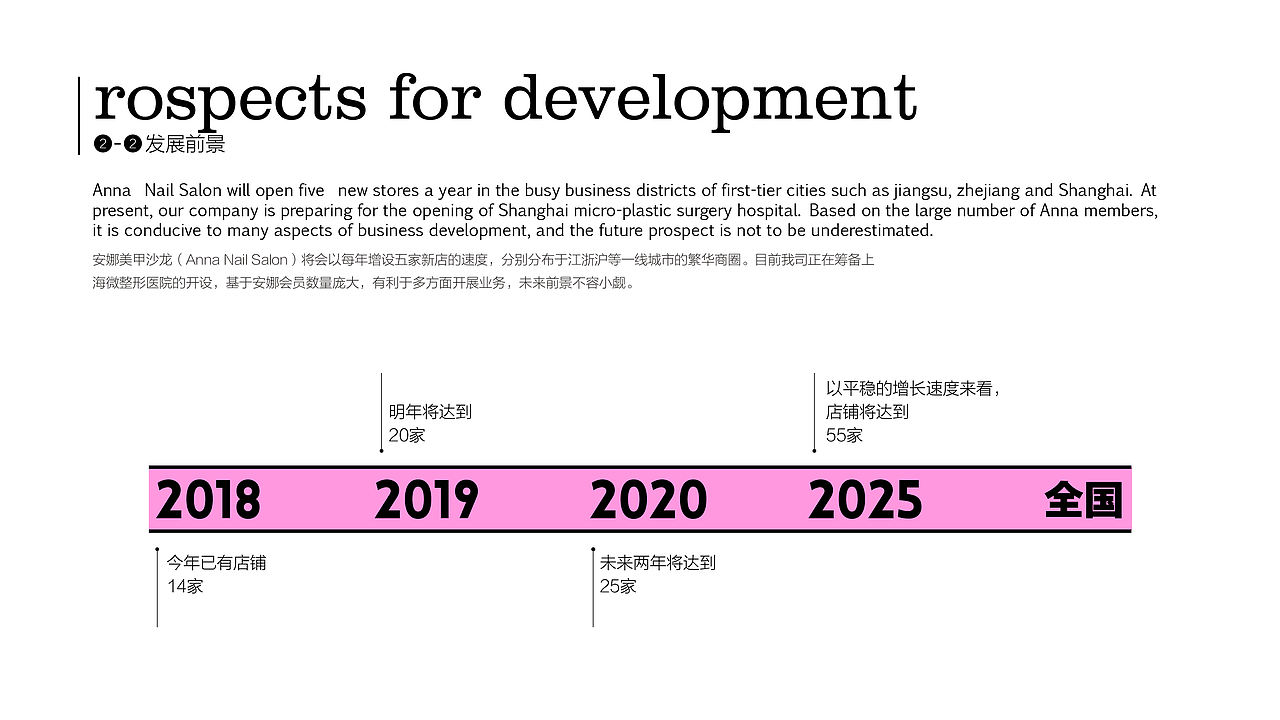 美妆ppt/Keynote（图ZMzk5NjM2NDk2） - PPT/Keynote - 站酷设计师ASCENT森特原创素材 - 站酷ZCOOL