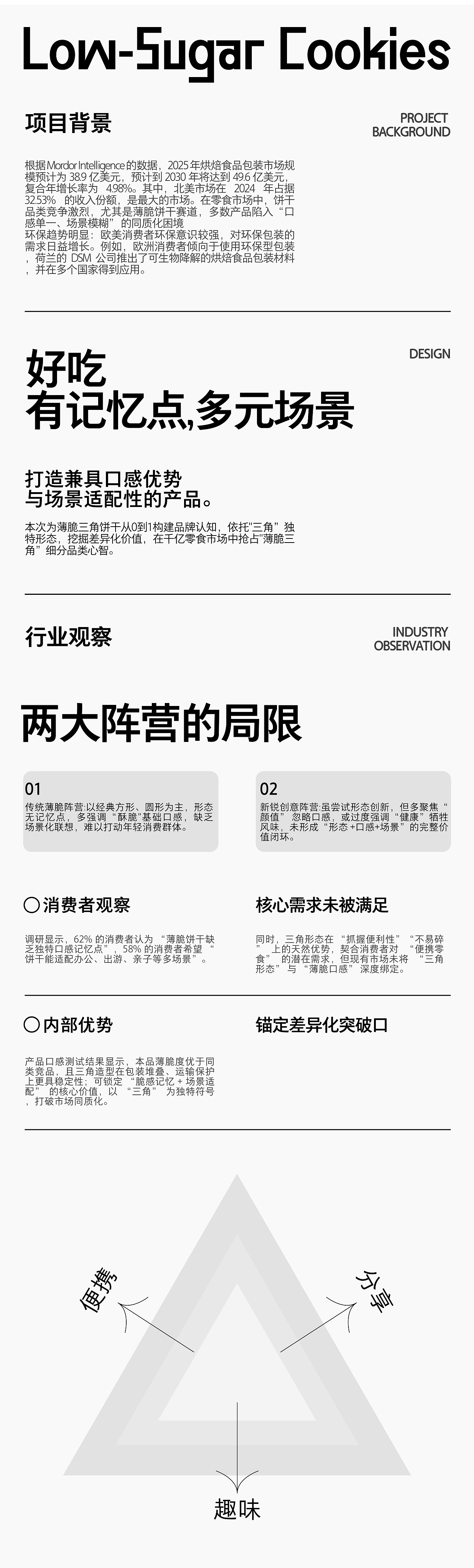 Friangle 三角薄脆饼干品牌包装设计（图ZMzk5NjQzMTY4） - 包装 - 站酷设计师磁石工作室原创素材 - 站酷ZCOOL