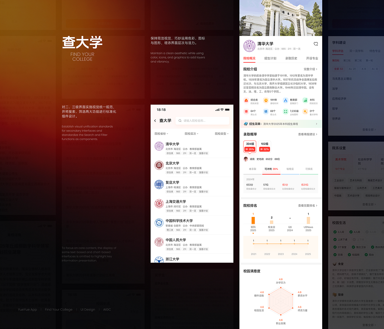 高考志愿填报（图ZMzk5NjQ1Mjg0） - 软件界面 - 站酷设计师我的昵称叫喜欢原创素材 - 站酷ZCOOL