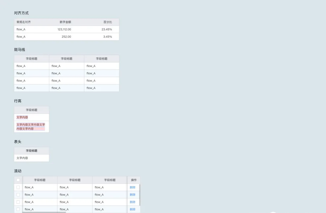 列表总是做不好？不知道什么原因，来这里看看（图ZMTUzMTQyODg=） - 观点 - 站酷设计师三悠原创素材 - 站酷ZCOOL