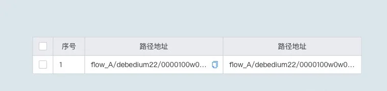 列表总是做不好？不知道什么原因，来这里看看（图ZMTUzMTQyOTI=） - 观点 - 站酷设计师三悠原创素材 - 站酷ZCOOL