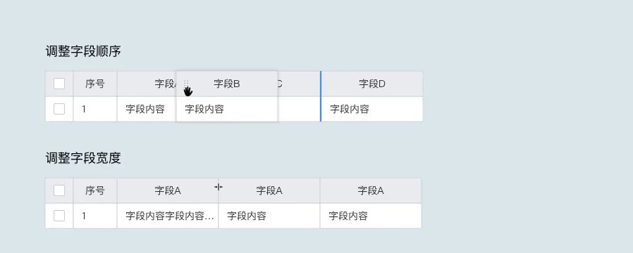 列表总是做不好？不知道什么原因，来这里看看（图ZMTUzMTQyOTY=） - 观点 - 站酷设计师三悠原创素材 - 站酷ZCOOL