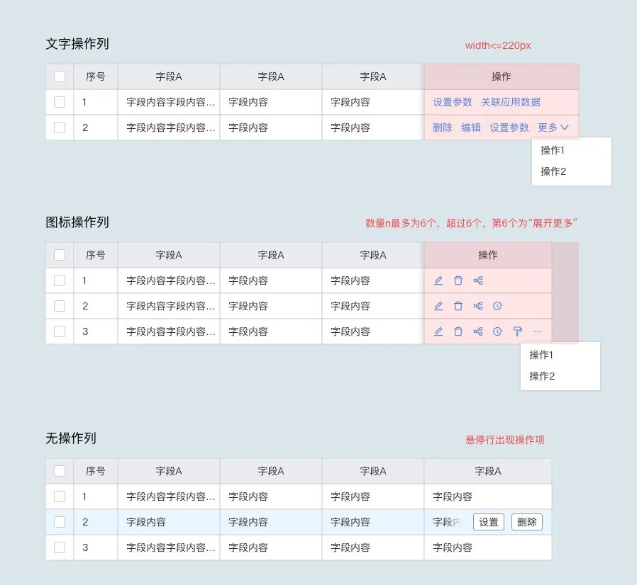列表总是做不好？不知道什么原因，来这里看看（图ZMTUzMTQzMDA=） - 观点 - 站酷设计师三悠原创素材 - 站酷ZCOOL