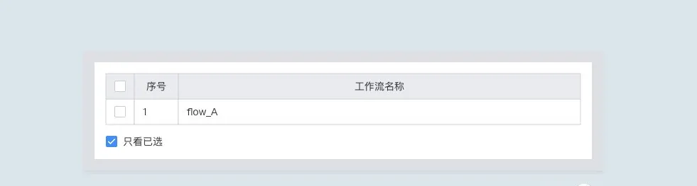 列表总是做不好？不知道什么原因，来这里看看（图ZMTUzMTQzMDQ=） - 观点 - 站酷设计师三悠原创素材 - 站酷ZCOOL