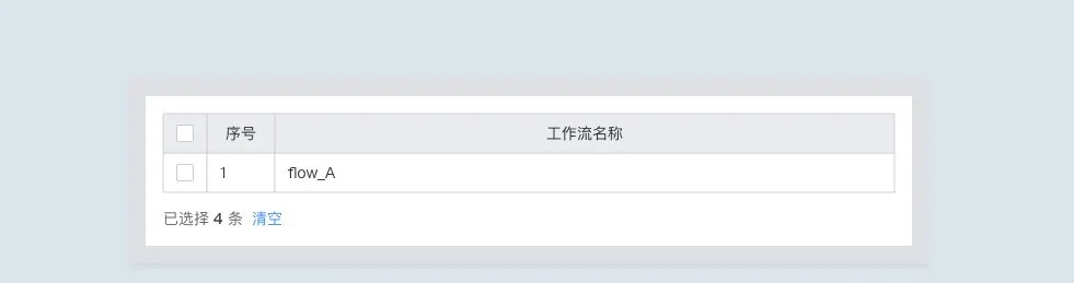 列表总是做不好？不知道什么原因，来这里看看（图ZMTUzMTQzMDg=） - 观点 - 站酷设计师三悠原创素材 - 站酷ZCOOL