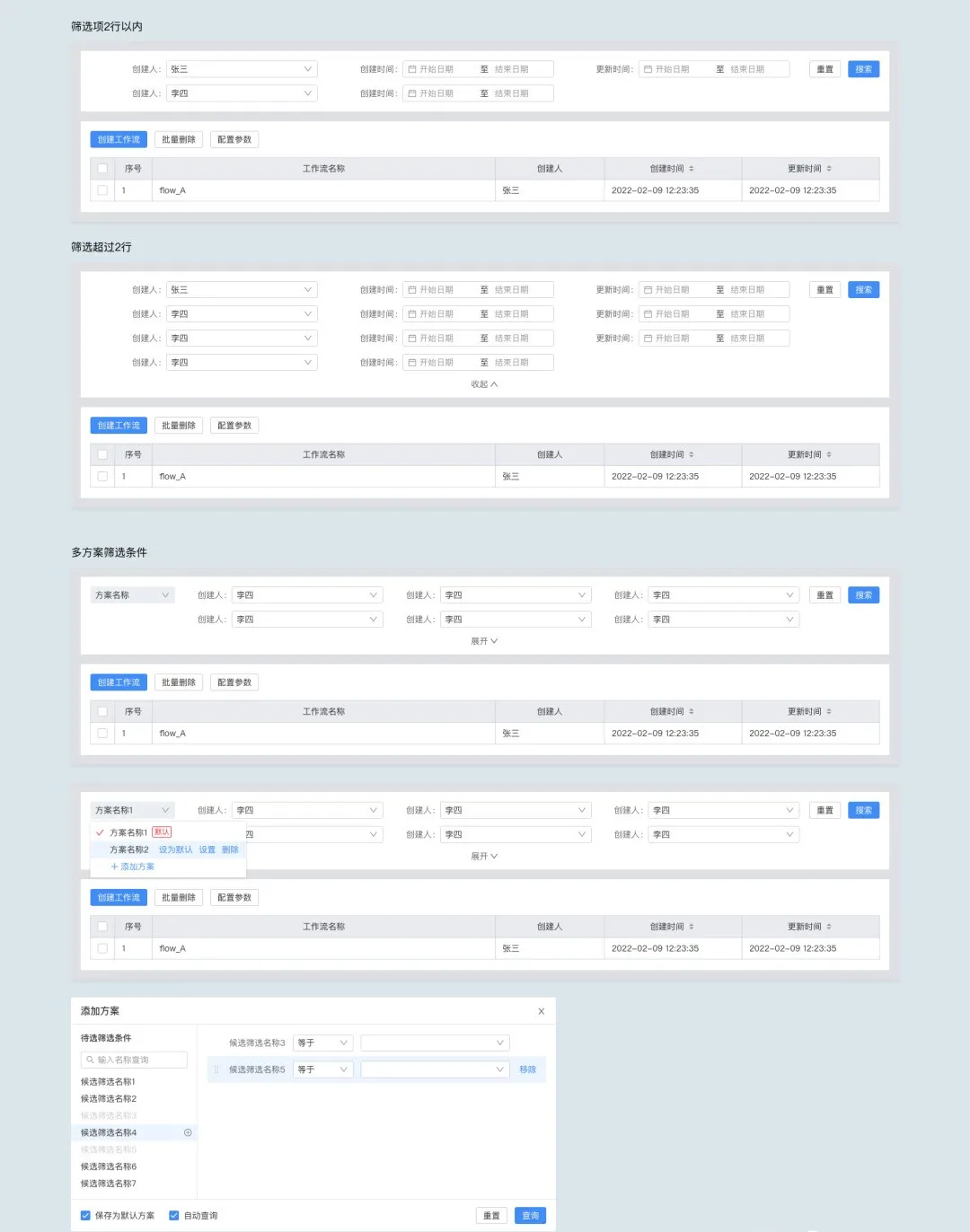列表总是做不好？不知道什么原因，来这里看看（图ZMTUzMTQzMTY=） - 观点 - 站酷设计师三悠原创素材 - 站酷ZCOOL