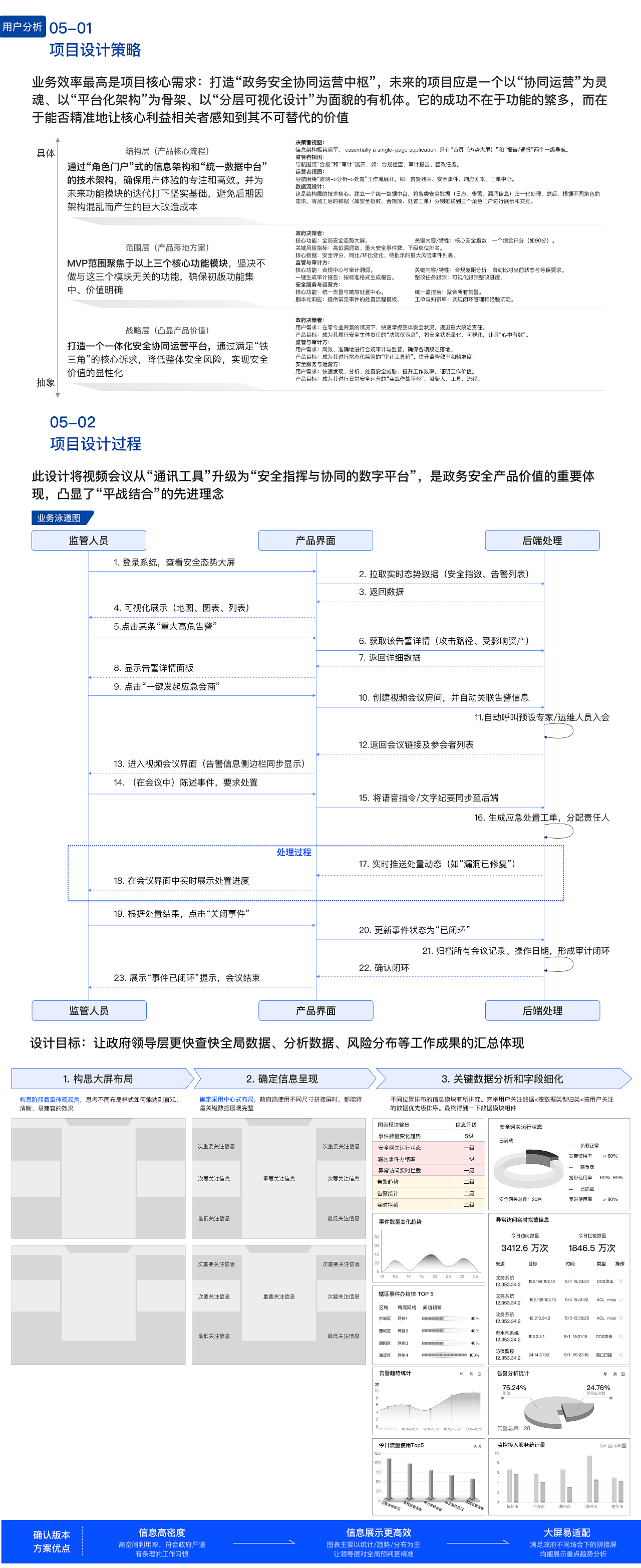 TO G的UI/UE設(shè)計(jì)如何一步搞定（圖ZMzk5NjU5MDYw） - 交互/UE - 站酷設(shè)計(jì)師jade1220原創(chuàng)素材 - 站酷ZCOOL