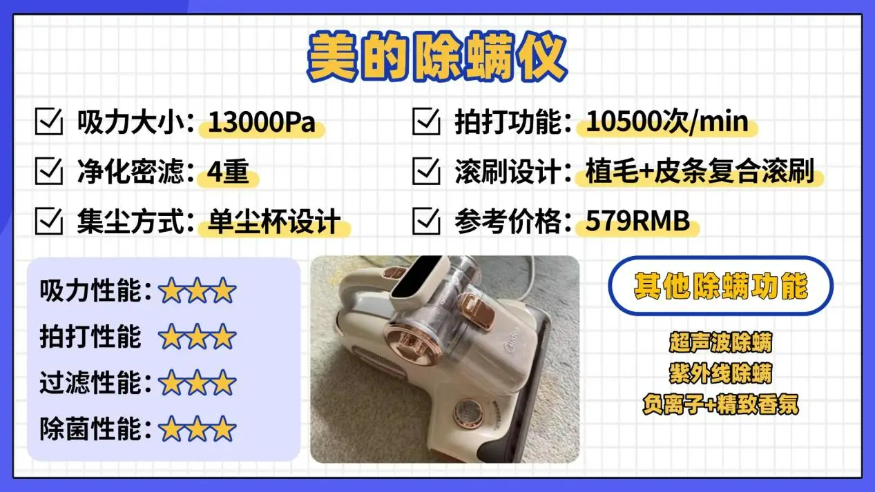 除螨仪哪款效果好？优选十大除螨仪品牌测评，看完不吃亏！