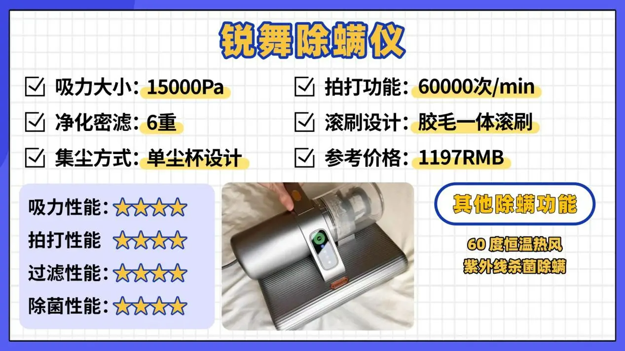 除螨仪哪款效果好？优选十大除螨仪品牌测评，看完不吃亏！