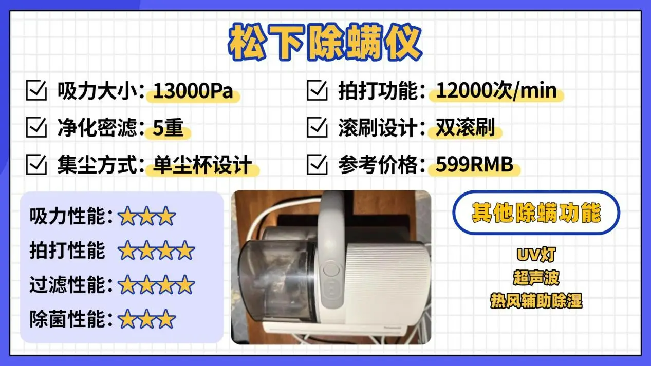 除螨仪哪款效果好？优选十大除螨仪品牌测评，看完不吃亏！