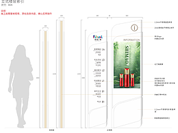 世茂廣場導(dǎo)視