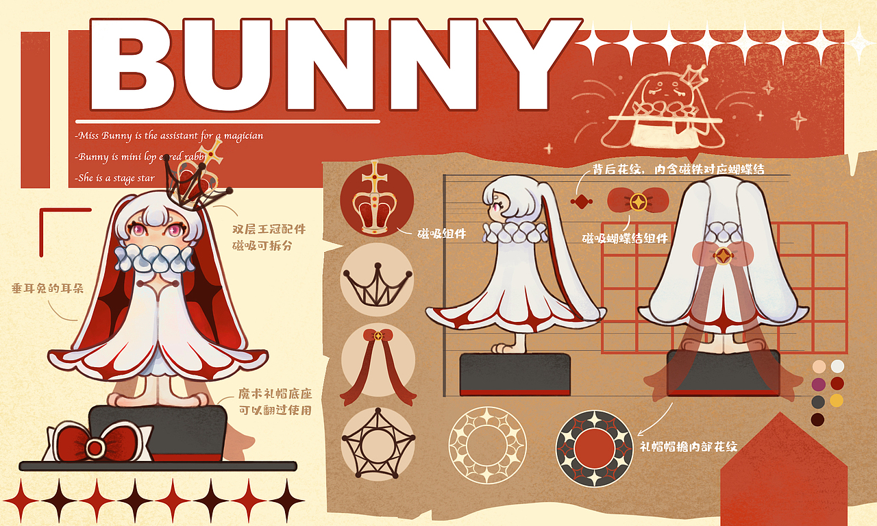 原创IP设计BUNNY（图ZMzk5NjY4NDg0） - 玩具 - 站酷设计师CHA茶玖原创素材 - 站酷ZCOOL