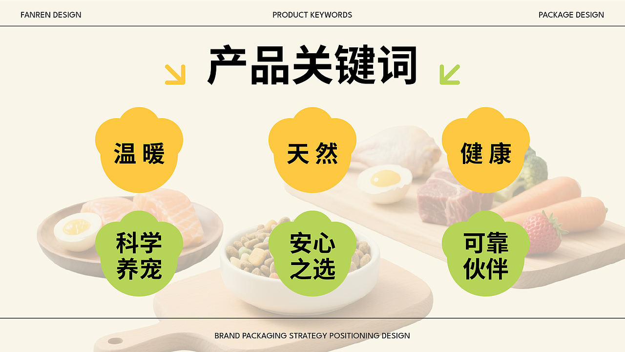 爪爪盟友丨宠物食品包装全案设计（图ZMzk5NjgyNTky） - 包装 - 站酷设计师饭人不烦原创素材 - 站酷ZCOOL