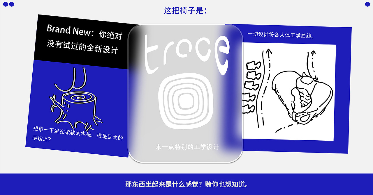 ExtraTrace:年轮椅