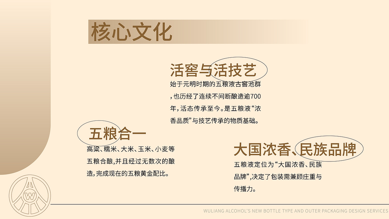 五粮醇酒丨五粮液丨酒类包装丨创意设计