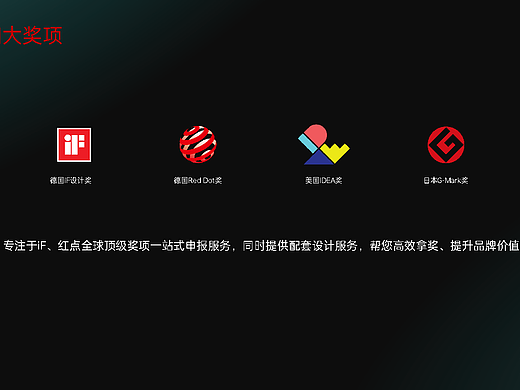 国际奖项申报服务