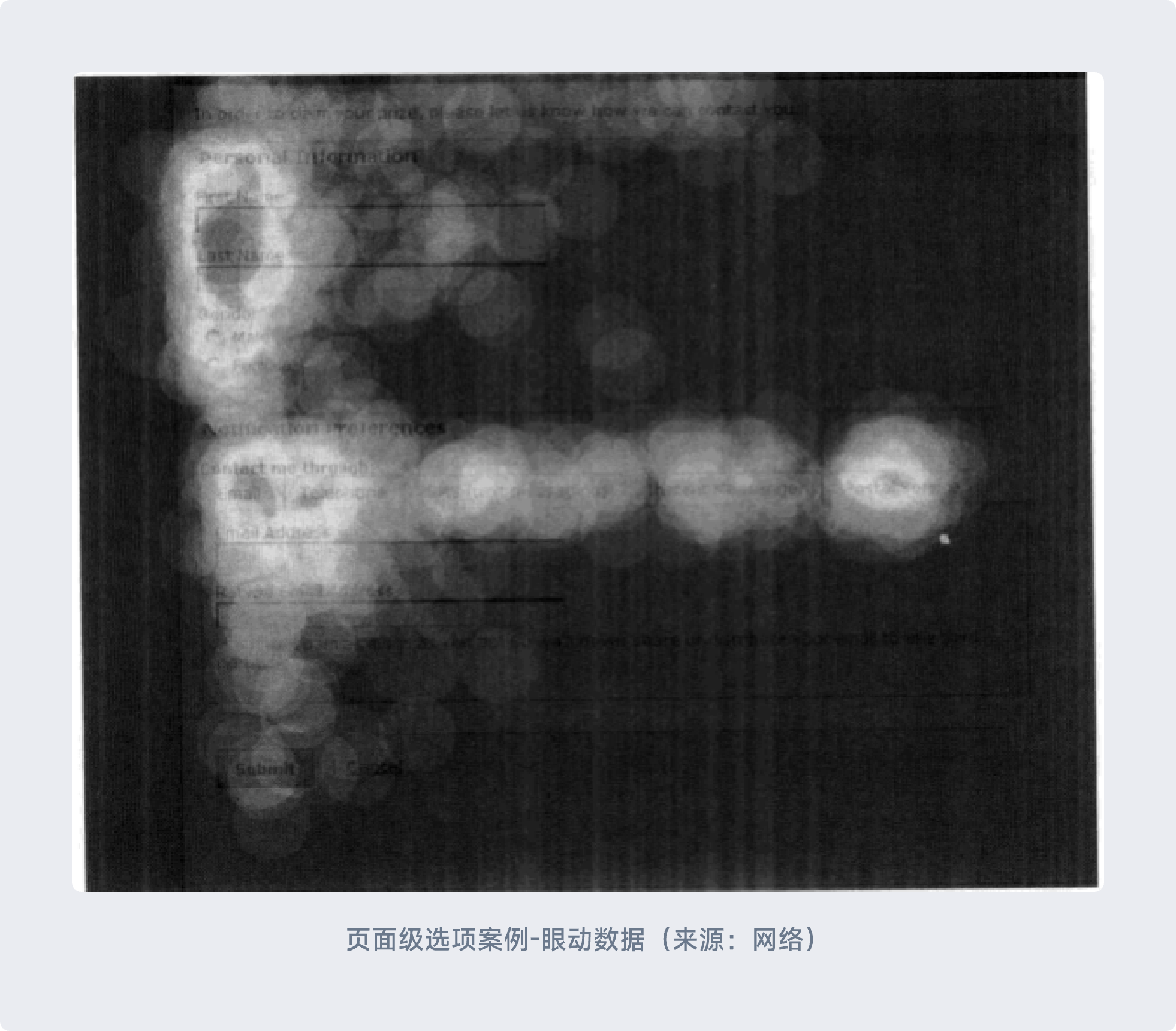 表单设计：基于选择的输入（图ZMTUzMTU5MDg=） - 观点 - 站酷设计师齐治设计原创素材 - 站酷ZCOOL
