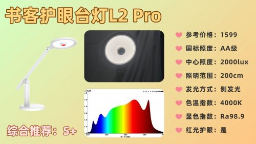 儿童护眼灯什么牌子性价比高又好用？强推十款高性价比护眼灯，很好用！（图ZMTUzMTYxODg=） - 观点 - 站酷设计师Z421155861原创素材 - 站酷ZCOOL