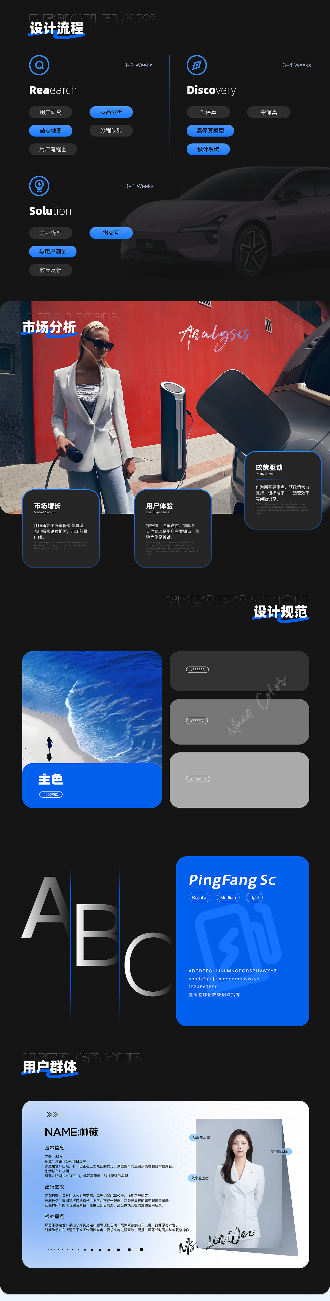 2025UI作品集（图ZMzk5NzA5MzUy） - APP界面 - 站酷设计师你美ni原创素材 - 站酷ZCOOL