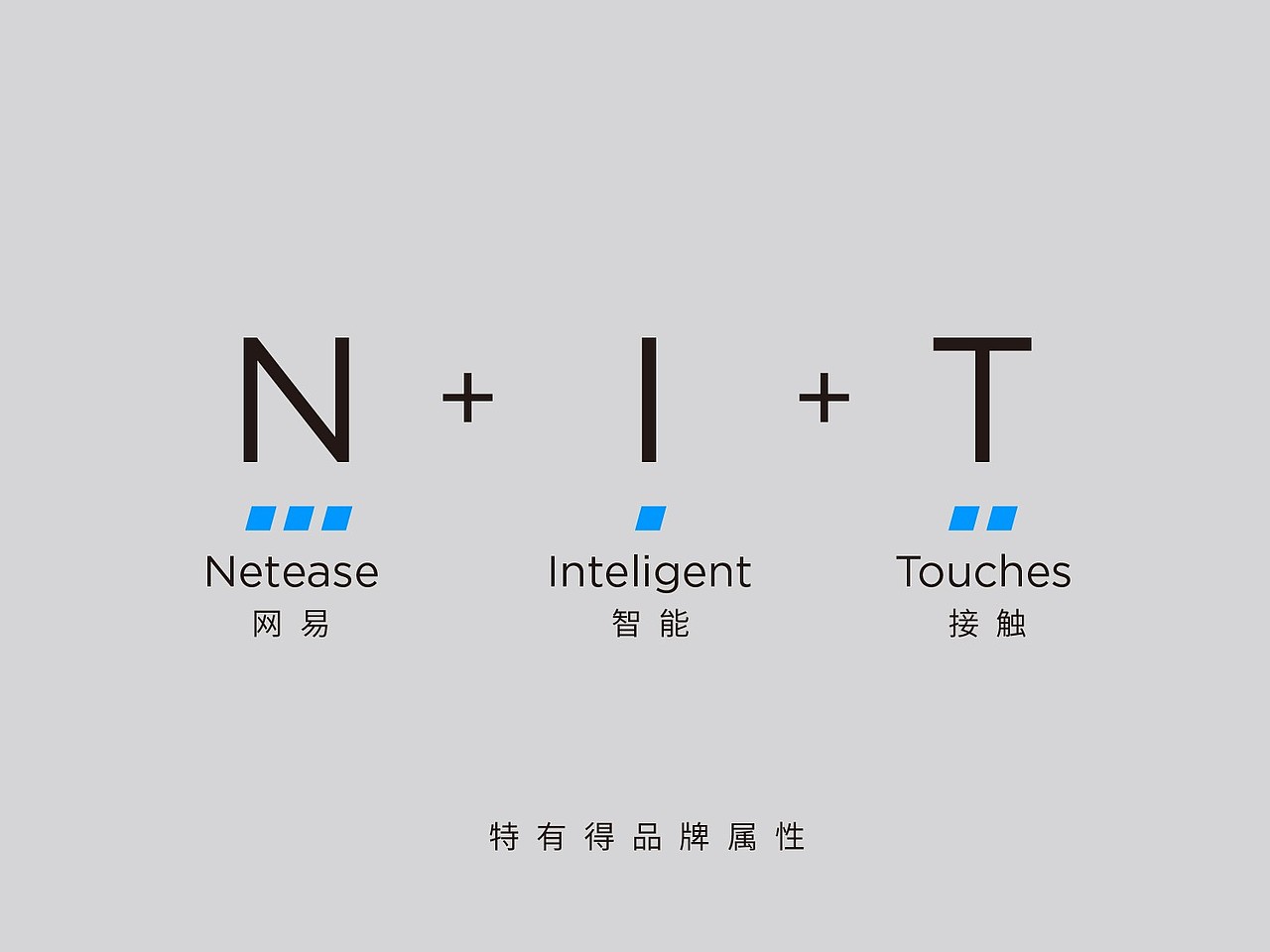 网易智造——互联网科技品牌价值延申（图ZMzk5NzEwNjMy） - 品牌 - 站酷设计师习冠原创素材 - 站酷ZCOOL