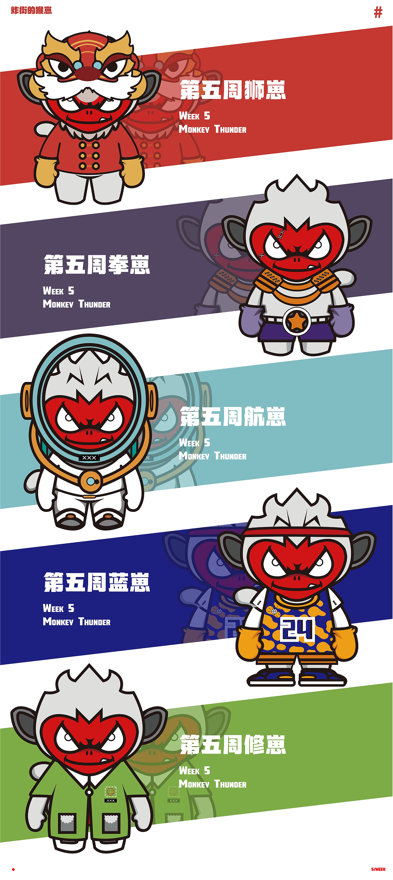 “炸街的猴崽”（图ZMzk5NzEyMzUy） - IP形象 - 站酷设计师另一种注视原创素材 - 站酷ZCOOL